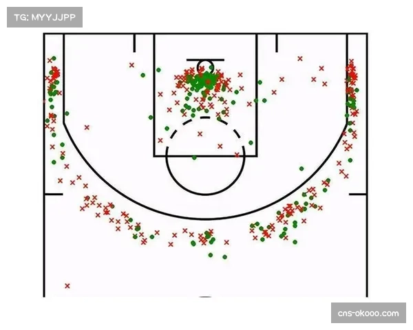 山西场均108分进攻火力强劲 但失分109.5防守端漏洞明显